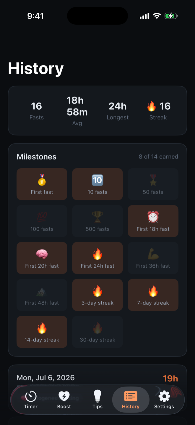 History, streaks and milestones