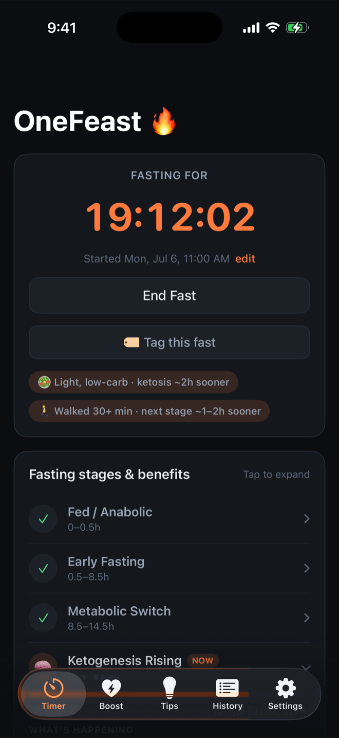 Live fasting timer